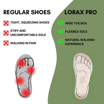 Lorax Pro - Orthopedic Healthy & Non-Slip Barefoot Shoes (Unisex)