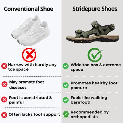 Men’s Orthotic Support Sandals for Foot Pain Relief