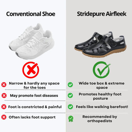 Anti-slip Orthopedic Sandals - Arifleek
